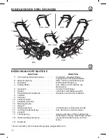 Preview for 14 page of Honda HRB425C Owner'S Manual