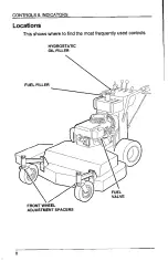 Preview for 16 page of Honda HRC 7013 Owner'S Manual