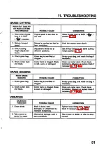 Предварительный просмотр 53 страницы Honda HRC215 Owner'S Manual