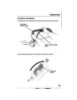 Preview for 31 page of Honda HRC215PDA Owner'S Manual