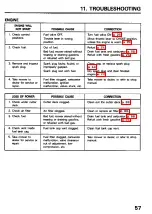 Preview for 59 page of Honda HRC216 Owner'S Manual