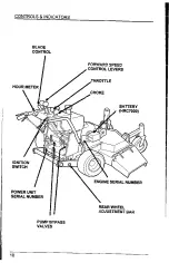 Preview for 18 page of Honda HRC7018 Owner'S Manual