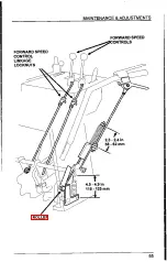 Preview for 63 page of Honda HRC7018 Owner'S Manual