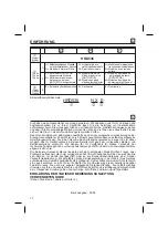 Preview for 12 page of Honda HRD535 Owner'S Manual