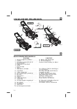 Preview for 14 page of Honda HRD535 Owner'S Manual