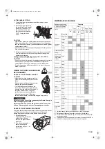 Preview for 11 page of Honda HRD536C Owner'S Manual