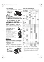 Preview for 53 page of Honda HRD536C Owner'S Manual