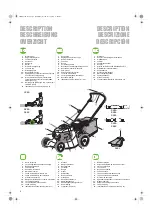 Preview for 2 page of Honda HRG 416 Owner'S Manual