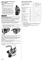 Preview for 14 page of Honda HRG416XB Owner'S Manual