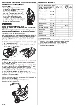 Preview for 86 page of Honda HRG416XB Owner'S Manual