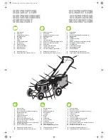 Preview for 2 page of Honda HRG536C Owner'S Manual