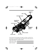 Preview for 10 page of Honda HRJ216 Owner'S Manual