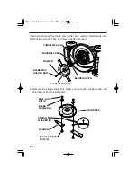 Preview for 55 page of Honda HRJ216 Owner'S Manual