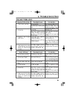 Preview for 60 page of Honda HRJ216 Owner'S Manual