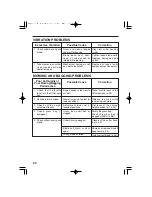 Preview for 61 page of Honda HRJ216 Owner'S Manual