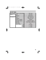 Preview for 64 page of Honda HRJ216 Owner'S Manual