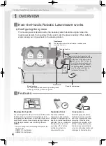 Preview for 6 page of Honda HRM 310 Owner'S Manual