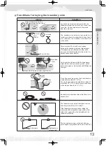 Preview for 15 page of Honda HRM 310 Owner'S Manual