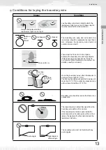 Preview for 15 page of Honda HRM300/500 Owner'S Manual