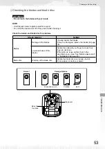 Preview for 55 page of Honda HRM300/500 Owner'S Manual