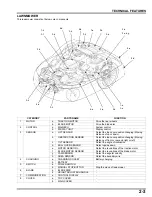 Preview for 12 page of Honda HRM300 Manual