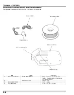 Preview for 13 page of Honda HRM300 Manual