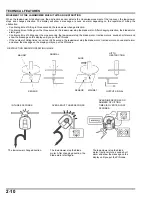 Preview for 19 page of Honda HRM300 Manual