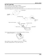 Preview for 28 page of Honda HRM300 Manual