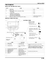 Preview for 38 page of Honda HRM300 Manual