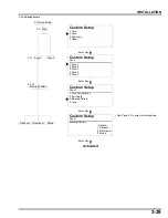 Preview for 52 page of Honda HRM300 Manual