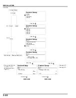 Preview for 53 page of Honda HRM300 Manual