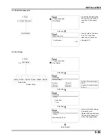 Preview for 58 page of Honda HRM300 Manual