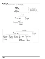 Preview for 67 page of Honda HRM300 Manual