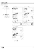 Preview for 71 page of Honda HRM300 Manual