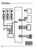 Preview for 107 page of Honda HRM300 Manual