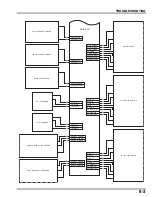 Preview for 108 page of Honda HRM300 Manual