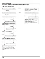 Preview for 111 page of Honda HRM300 Manual