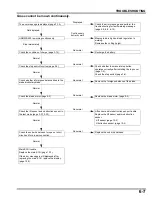 Preview for 112 page of Honda HRM300 Manual