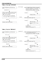 Preview for 125 page of Honda HRM300 Manual