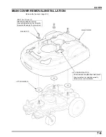 Preview for 138 page of Honda HRM300 Manual