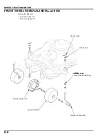 Preview for 141 page of Honda HRM300 Manual