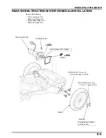 Preview for 142 page of Honda HRM300 Manual