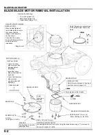 Preview for 145 page of Honda HRM300 Manual