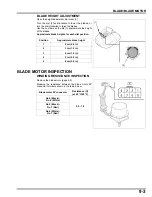 Preview for 146 page of Honda HRM300 Manual