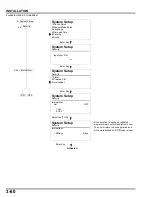 Preview for 245 page of Honda HRM300 Manual