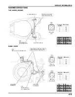 Preview for 252 page of Honda HRM300 Manual