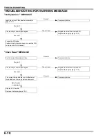 Preview for 285 page of Honda HRM300 Manual