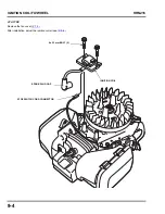 Preview for 111 page of Honda HRN216 Series Manual