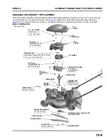 Preview for 132 page of Honda HRN216 Series Manual