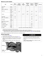 Preview for 11 page of Honda HRN216PKA Owner'S Manual